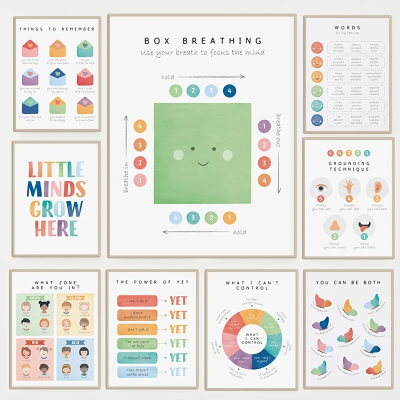 Resin Art Class - Mental Health Feelings Rainbow Poster Growth