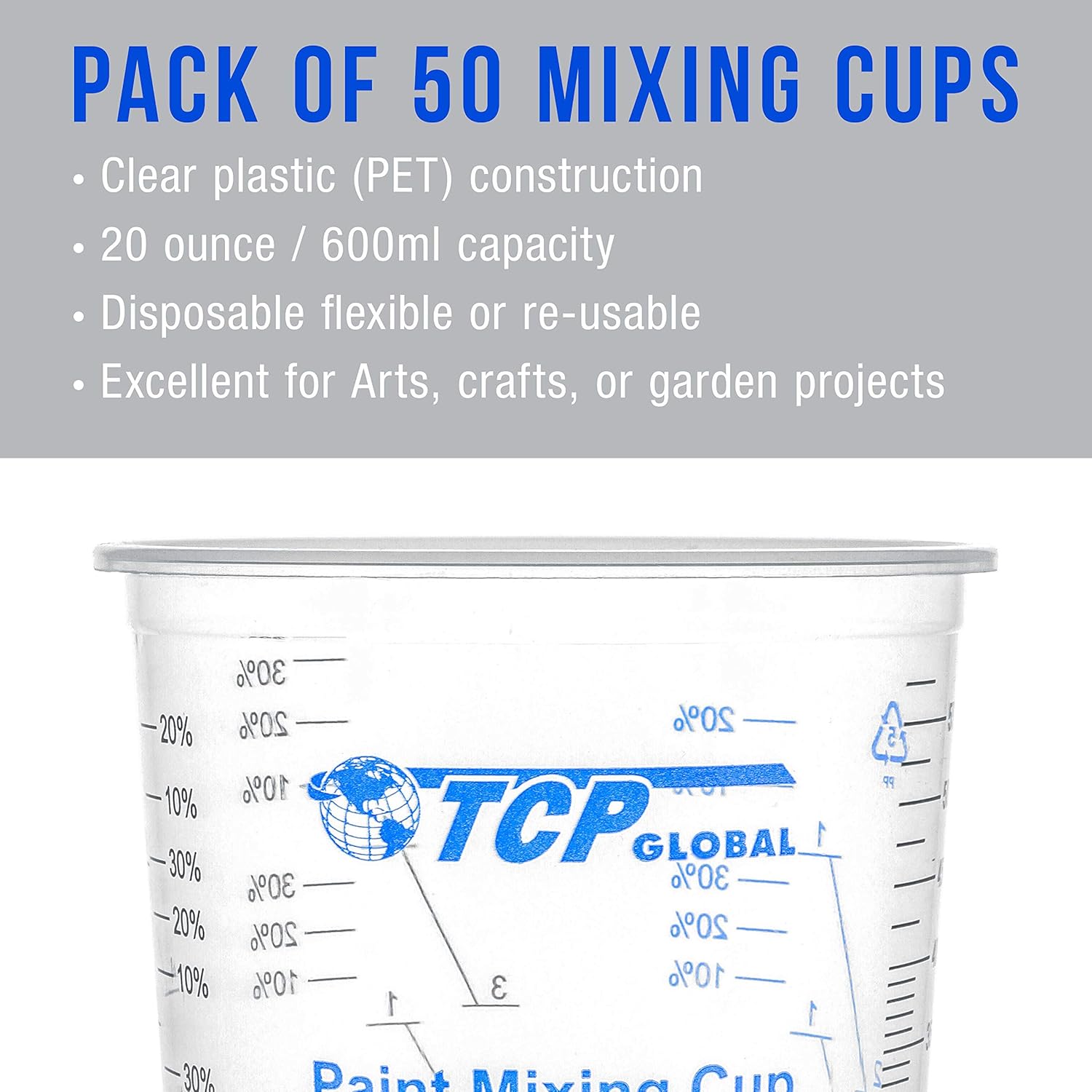 Disposable Plastic Mixing Cups – обзор и цена Resin Art Kitchen