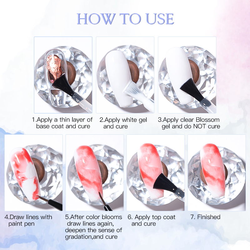 7ml Nail Blooming Gel Blossom  – обзор и цена Resin Art Easy