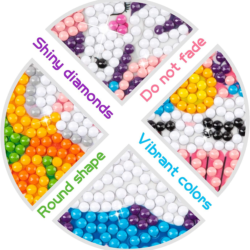 Diamond Painting Stickers 5D D – обзор и цена Resin Art Kits