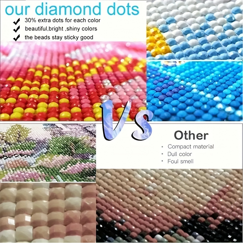 Diamond painting kit, pink sky – обзор и цена Resin Art Kits