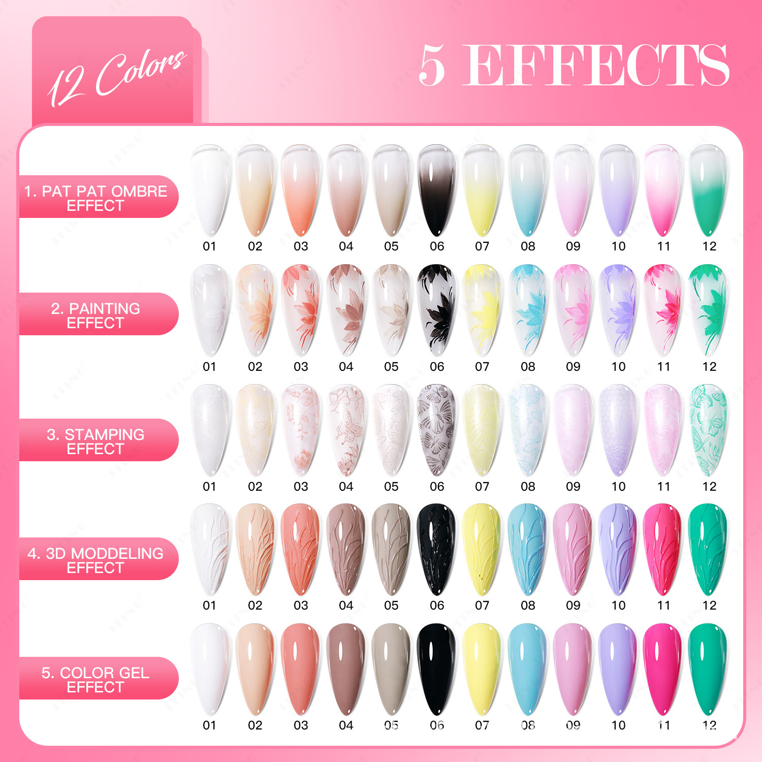 12Colors 4IN1 Pat Ombre Gel Na – обзор и цена Resin Art Easy