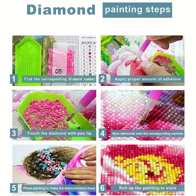 Diamond painting set, parent-c – обзор и цена Resin Art Kits