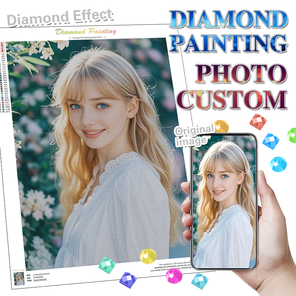 CHENISTORY 5D DIY Diamond Pain – обзор и цена Resin Art Kits For Adults