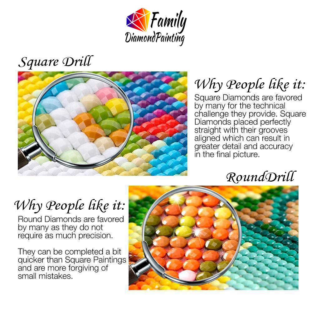 Diamond Painting Family Fairy  – обзор и цена Resin Art Kits