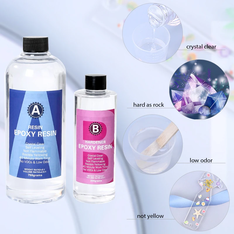 Epoxy Resin Kit Crystal Clear  – обзор и цена Resin Art Easy