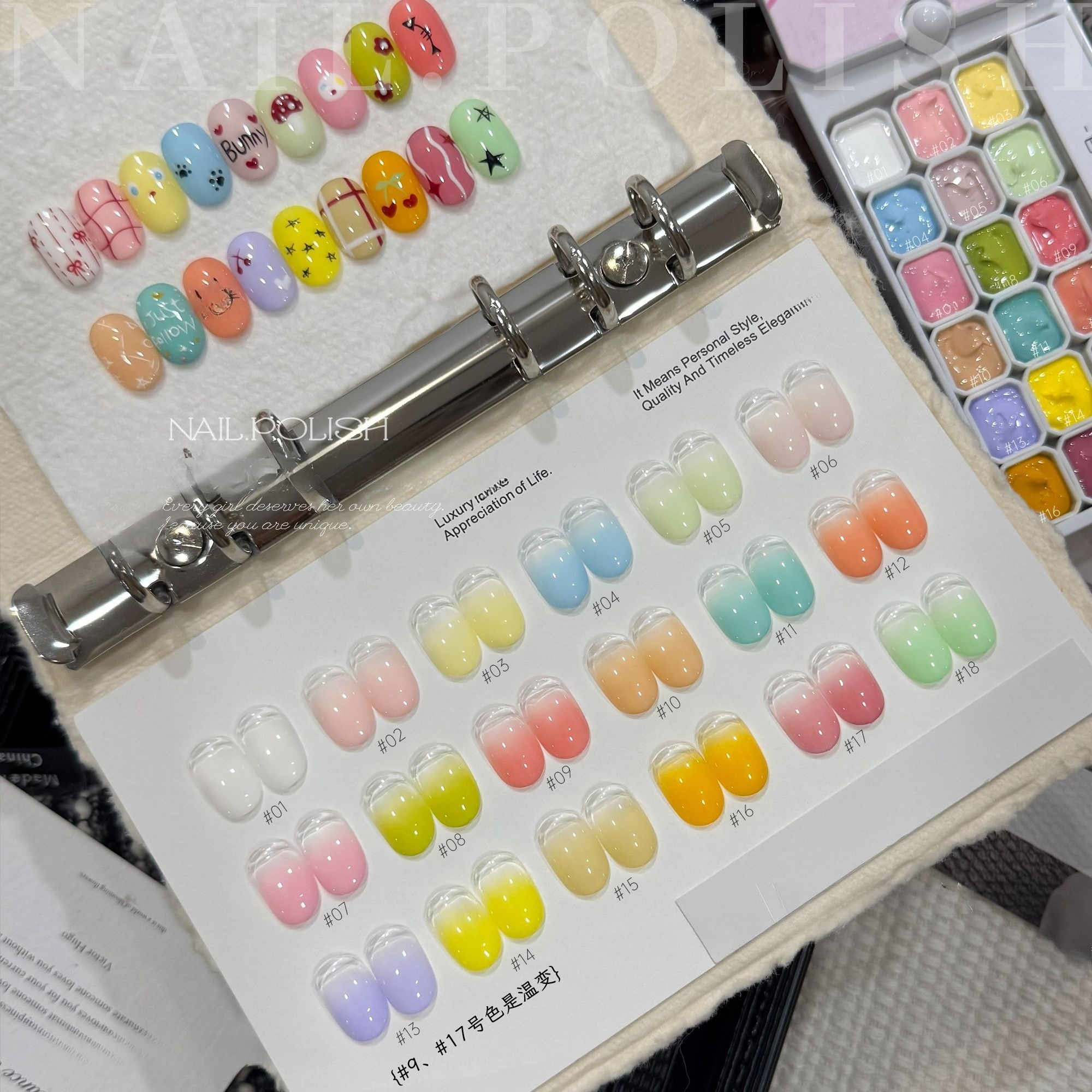 Mini 4IN1 Pat Ombre Gel Nail P – обзор и цена Resin Art Easy
