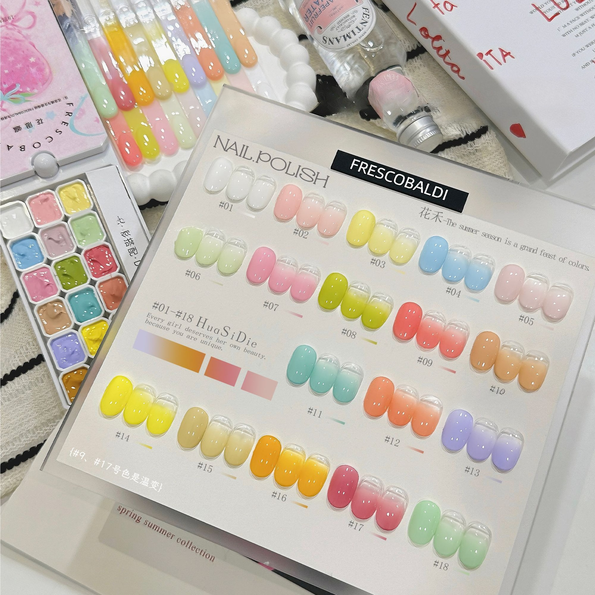 Mini 4IN1 Pat Ombre Gel Nail P – обзор и цена Resin Art Easy