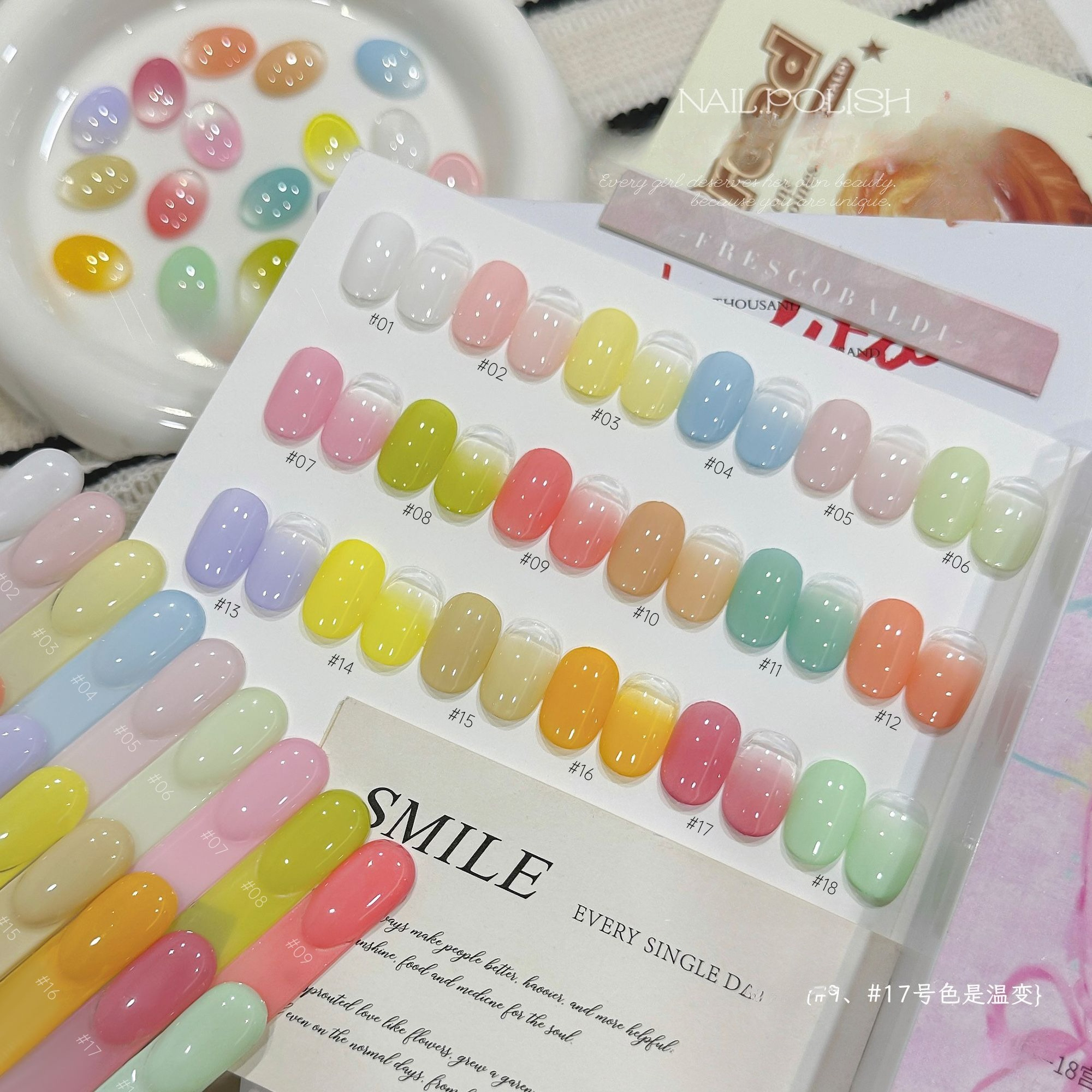 Mini 4IN1 Pat Ombre Gel Nail P – обзор и цена Resin Art Easy