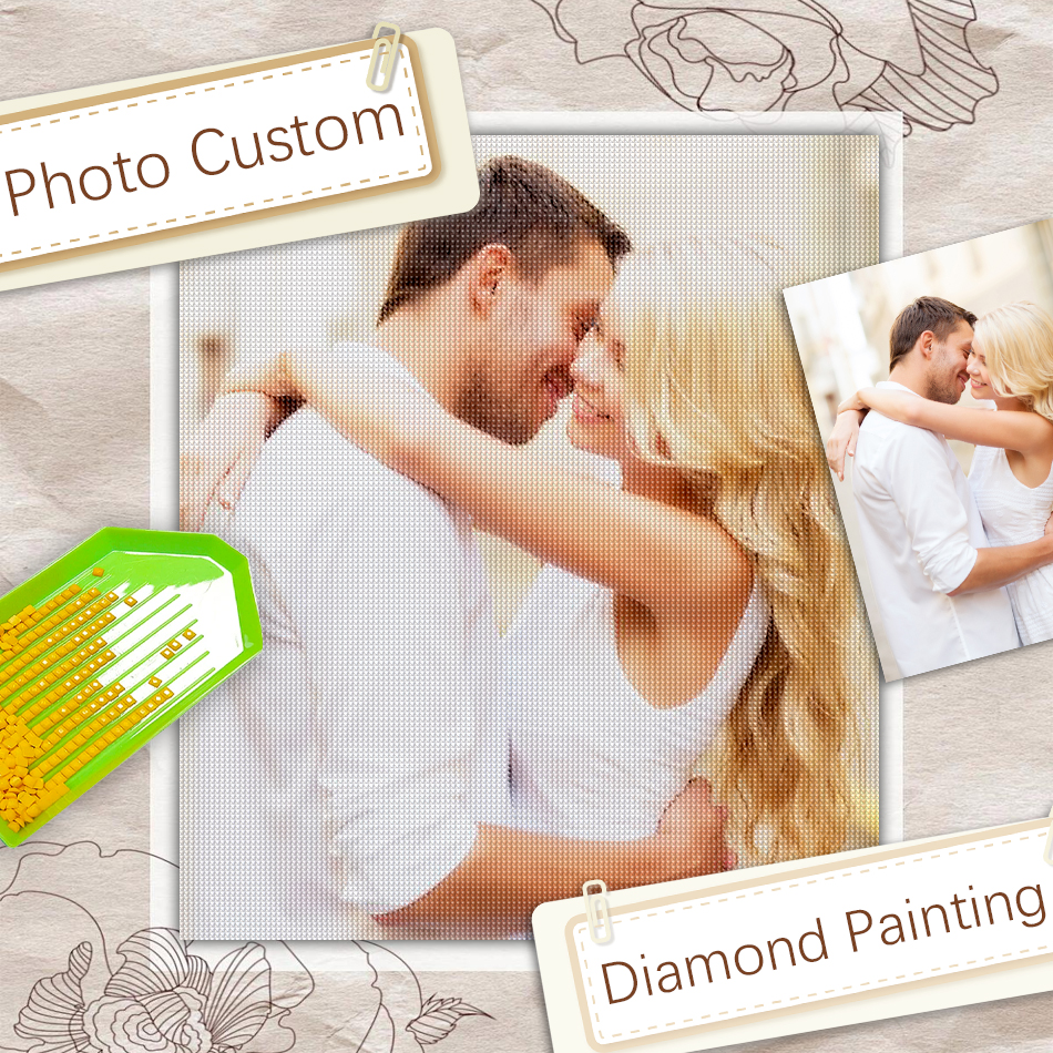 RUOPOTY Diamond Painting Diy G – обзор и цена Resin Art For Wedding Gift