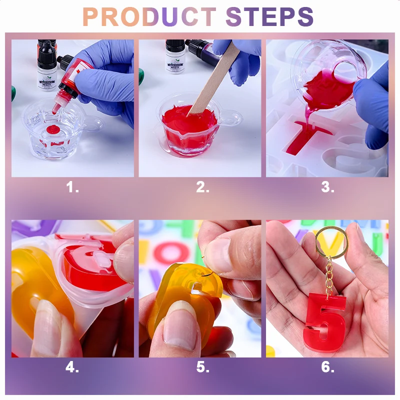 Epoxy Resin Kit Crystal Clear  – обзор и цена Resin Art Easy