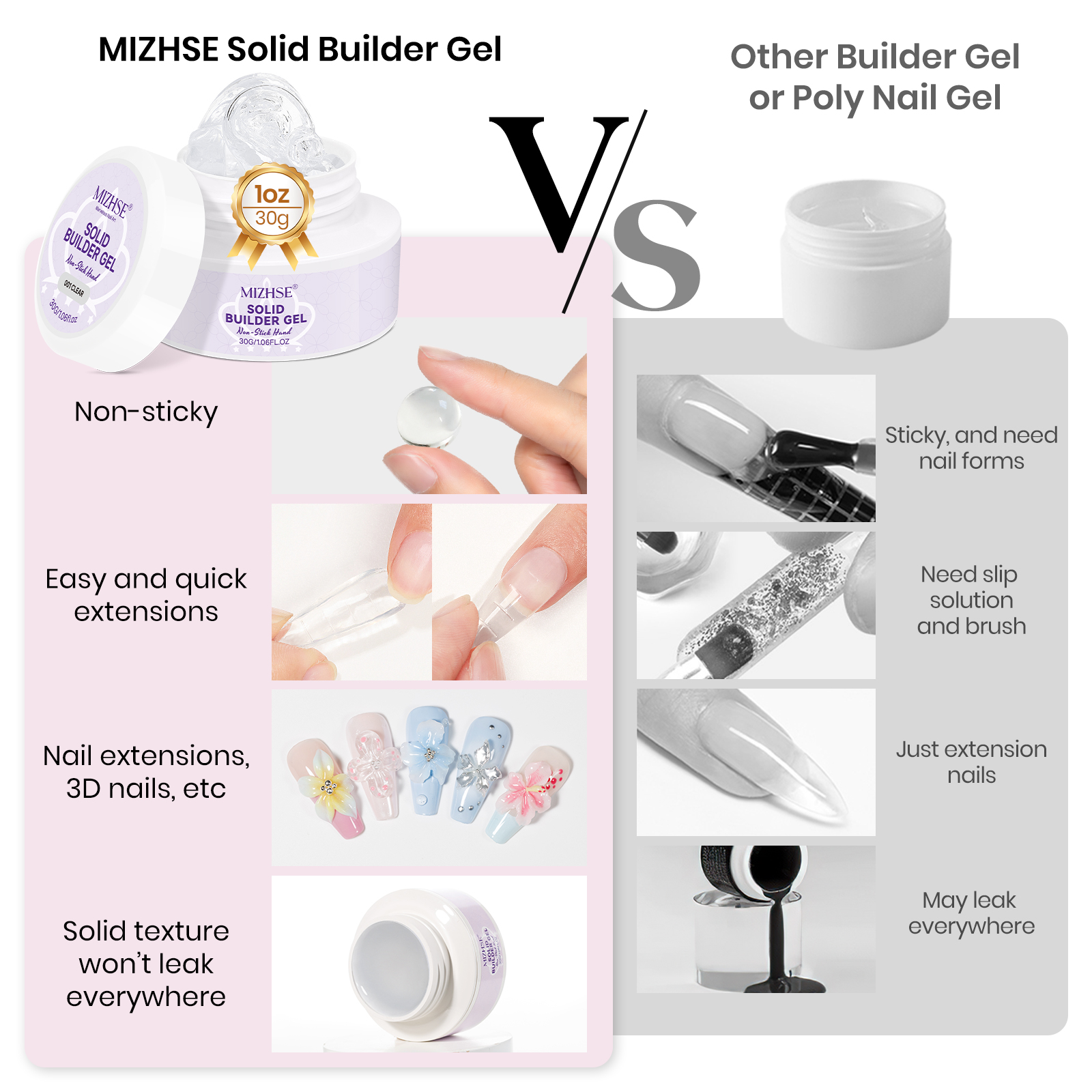 MIZHSE Builder Nail Gel White  – обзор и цена Resin Art Easy